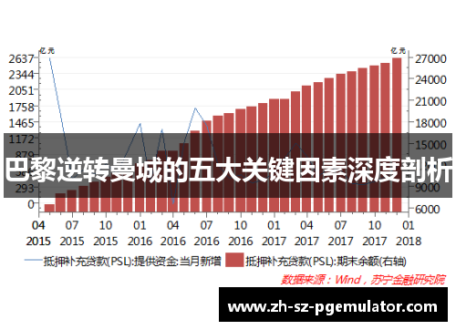 巴黎逆转曼城的五大关键因素深度剖析