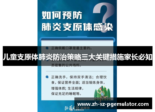 儿童支原体肺炎防治策略三大关键措施家长必知