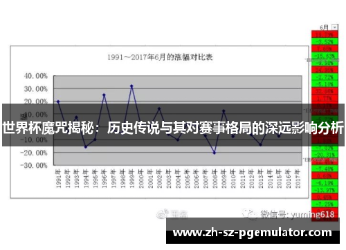 世界杯魔咒揭秘：历史传说与其对赛事格局的深远影响分析