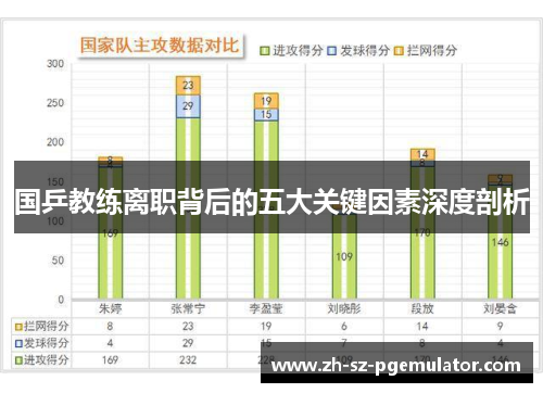国乒教练离职背后的五大关键因素深度剖析
