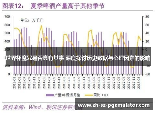 世界杯魔咒是否真有其事 深度探讨历史数据与心理因素的影响