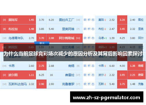为什么当前足球竞彩场次减少的原因分析及其背后影响因素探讨