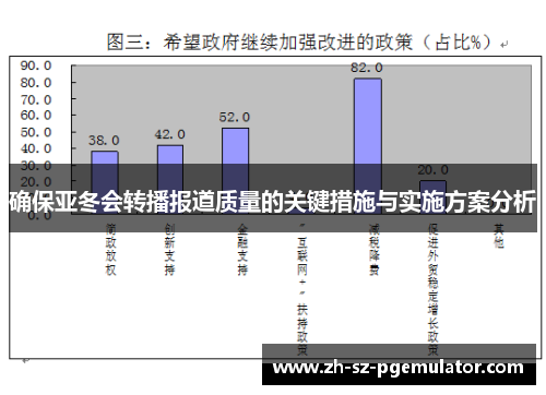 确保亚冬会转播报道质量的关键措施与实施方案分析