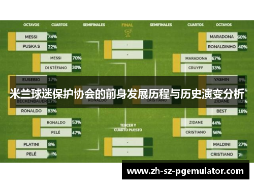 米兰球迷保护协会的前身发展历程与历史演变分析