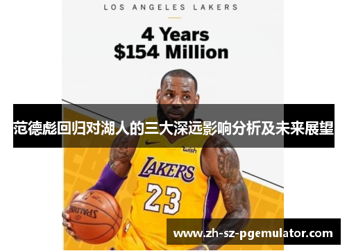 范德彪回归对湖人的三大深远影响分析及未来展望