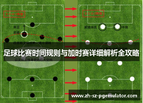 足球比赛时间规则与加时赛详细解析全攻略