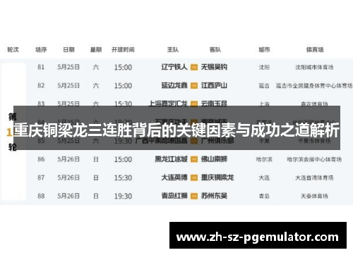 重庆铜梁龙三连胜背后的关键因素与成功之道解析 重庆铜梁龙三连胜背后的关键因素与成功之道解析