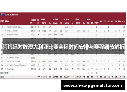 阿根廷对阵澳大利亚比赛全程时间安排与赛程细节解析