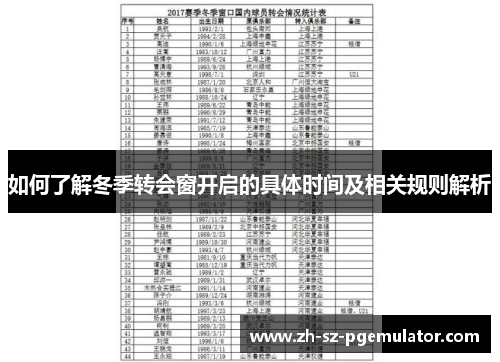 如何了解冬季转会窗开启的具体时间及相关规则解析 如何了解冬季转会窗开启的具体时间及相关规则解析