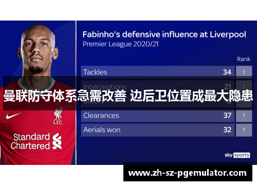 曼联防守体系急需改善 边后卫位置成最大隐患 曼联防守体系急需改善 边后卫位置成最大隐患