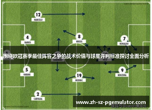 围绕欧冠赛季最佳阵容之争的战术价值与球星评判标准探讨全面分析 围绕欧冠赛季最佳阵容之争的战术价值与球星评判标准探讨全面分析