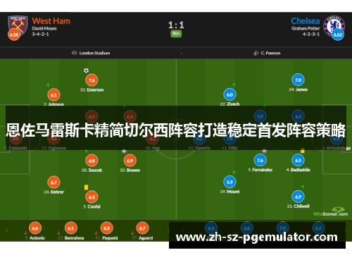 恩佐马雷斯卡精简切尔西阵容打造稳定首发阵容策略